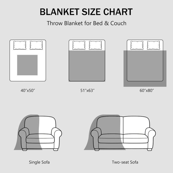 Chunky Knit Throw Blanket